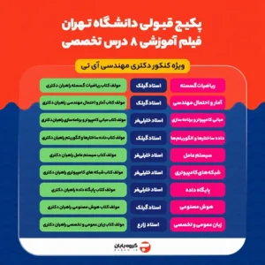 پکیج قبولی کنکور دکتری آی تی دانشگاه تهران (8 درس + 8 نکته و تست)