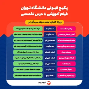 پکیج قبولی کنکور ارشد آی تی دانشگاه تهران (8 درس + 8 نکته و تست)
