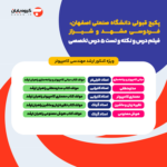 پکیج قبولی کنکور ارشد کامپیوتر دانشگاه صنعتی اصفهان (5 درس + 5 نکته و تست)