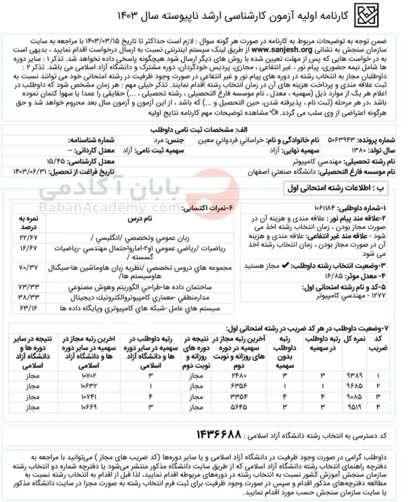 رتبه 1 هوش مصنوعی 1403