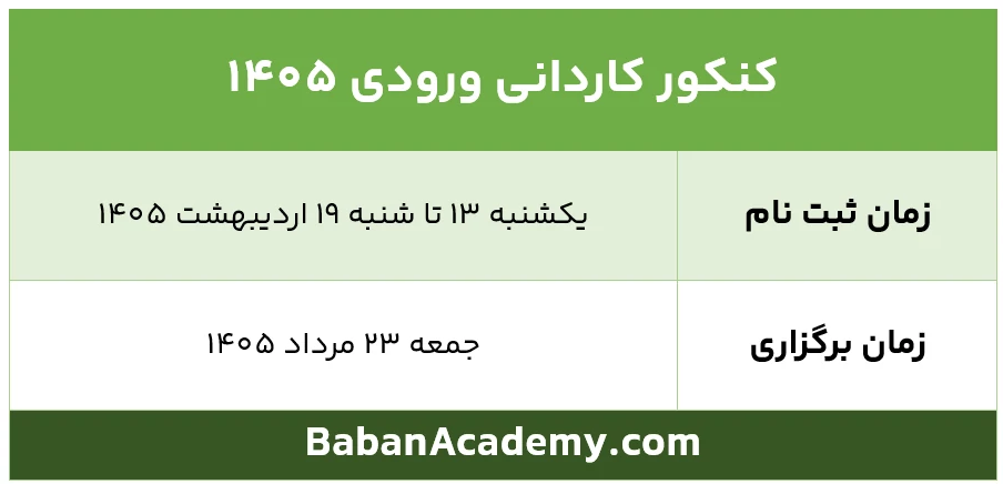 Associates degree entrance exam registration